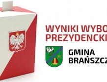 BRAŃSZCZYK: Wyniki wyborów prezydenckich