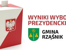 RZĄŚNIK: Wyniki wyborów prezydenckich